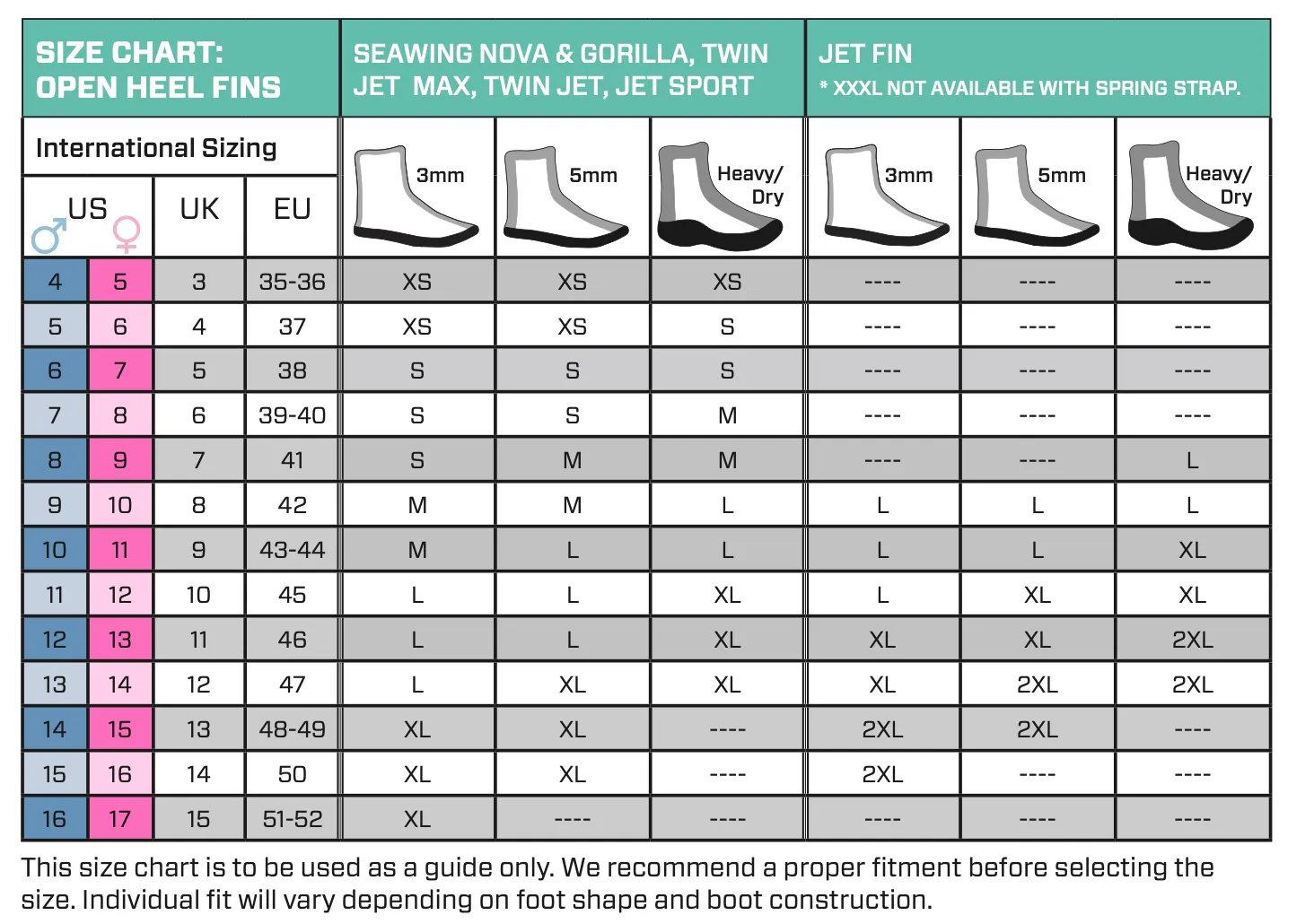 Scubapro Seawing Supernova Fins