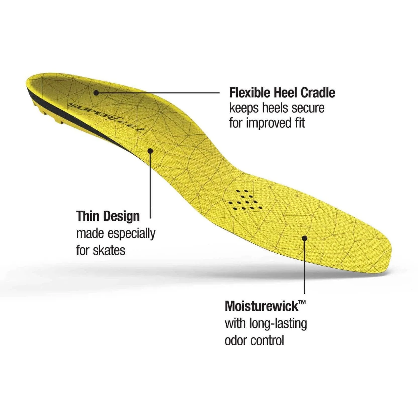 Superfeet Hockey Comfort Insoles